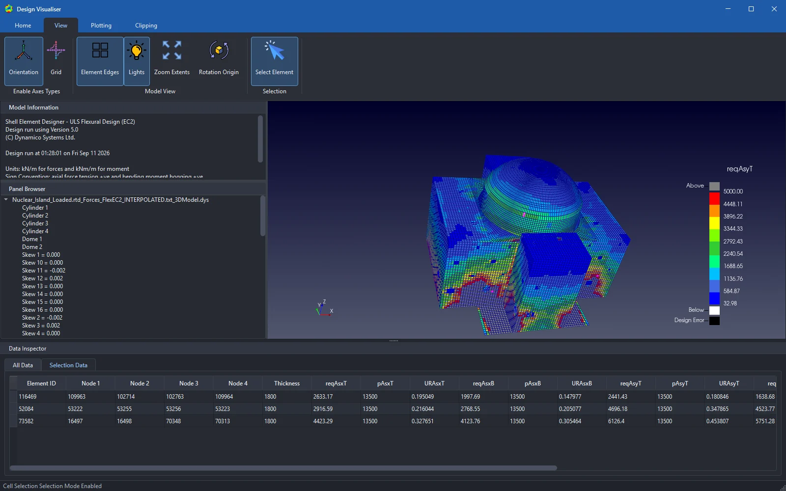 The Design Visualiser with the panel browser, contours and three selected elements listed in the data inspector